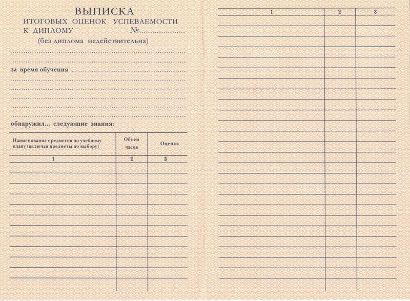 Купить Диплом о начальном образовании 1995-2006 годов в Томске Купить Диплом о начальном образовании 1995-2006 годов в Томске